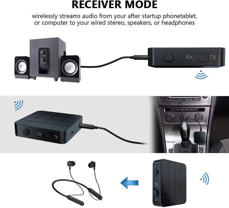 Receptor bluetooth Blitzwolf - Ômega Store(os)
